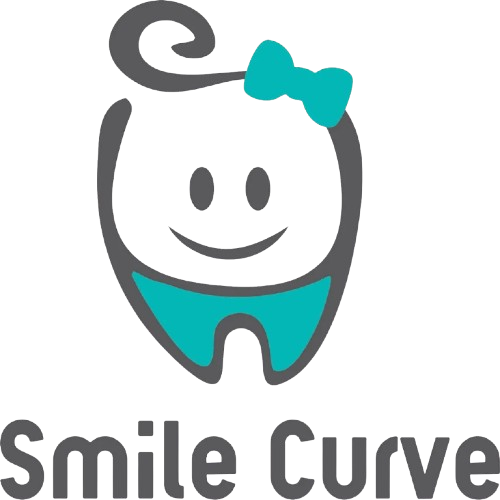 Smile Curve
